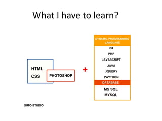 What I have to learn?

 