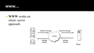  WWW works on
client- server
approach
 