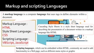 Markup Language :
HTML
Style Sheet Language :
CSS
Scripting Language :
VBScript, JavaScript
A markup language is a computer language that uses tags to define elements within a
document.
Scripting languages, which can be embedded within HTML, commonly are used to add
functionality to a Web page, such as different menu styles or graphic
Cascading Style Sheets is a style sheet language used for
describing the presentation of a document written in a markup
language like HTML
 