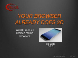 YOUR BROWSER
ALREADY DOES 3D
10/7/2015http://www.tonyparisi.com
3B seats.
Q.E.D.
WebGL is on all
desktop mobile
browsers
 