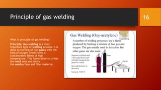 Principle of gas welding
What is principle of gas welding?
Principle: Gas welding is a most
important type of welding process. It is
done by burning of fuel gases with the
help of oxygen which forms a
concentrated flame of high
temperature. This flame directly strikes
the weld area and melts
the weldsurface and filler material.
16
 