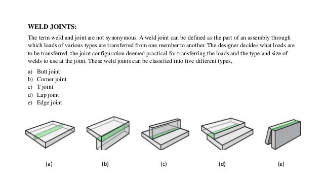 Advantages and Disadvantages of Welding Joint introduction of welding joints