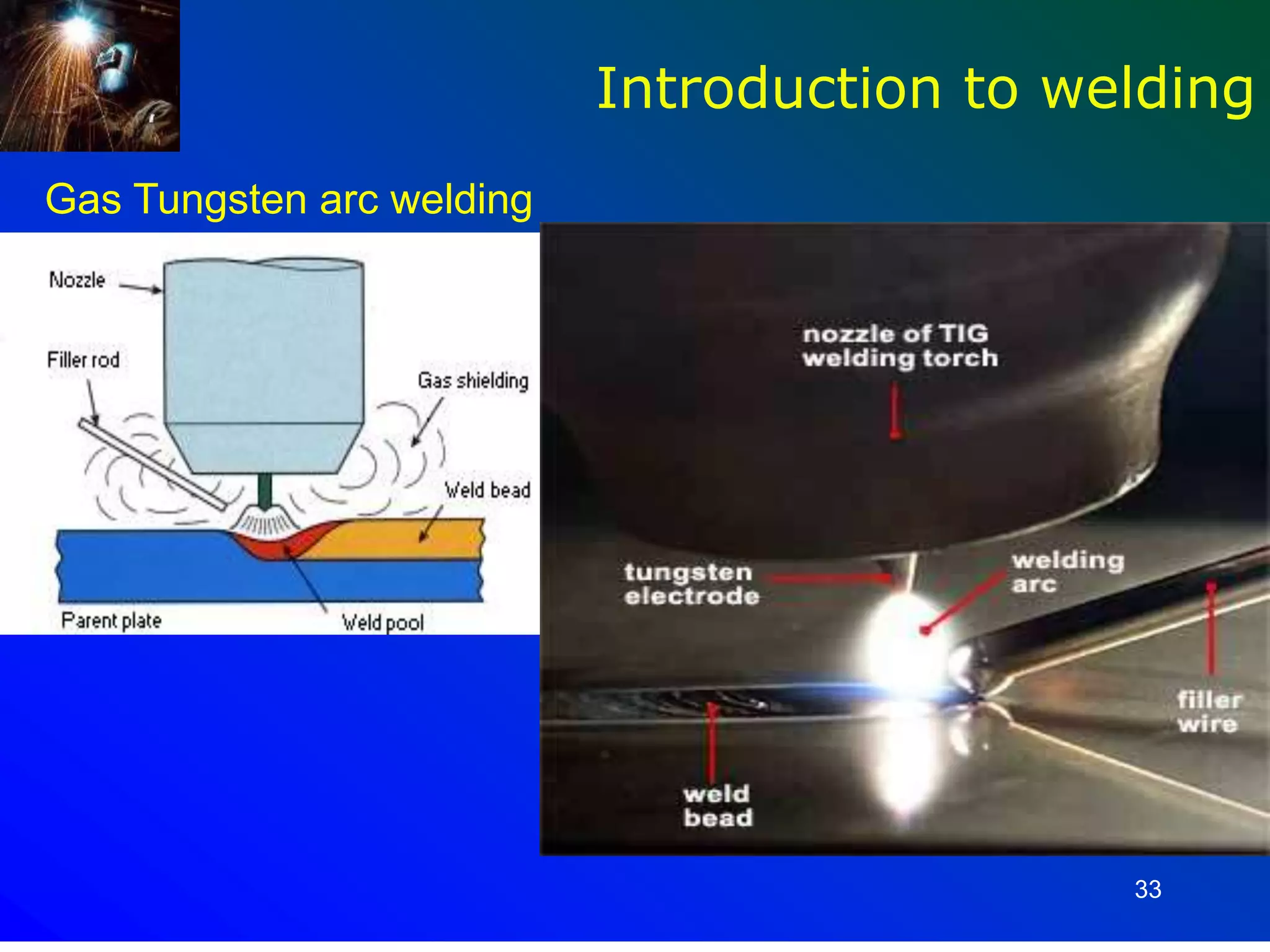 33
Introduction to welding
Gas Tungsten arc welding
 