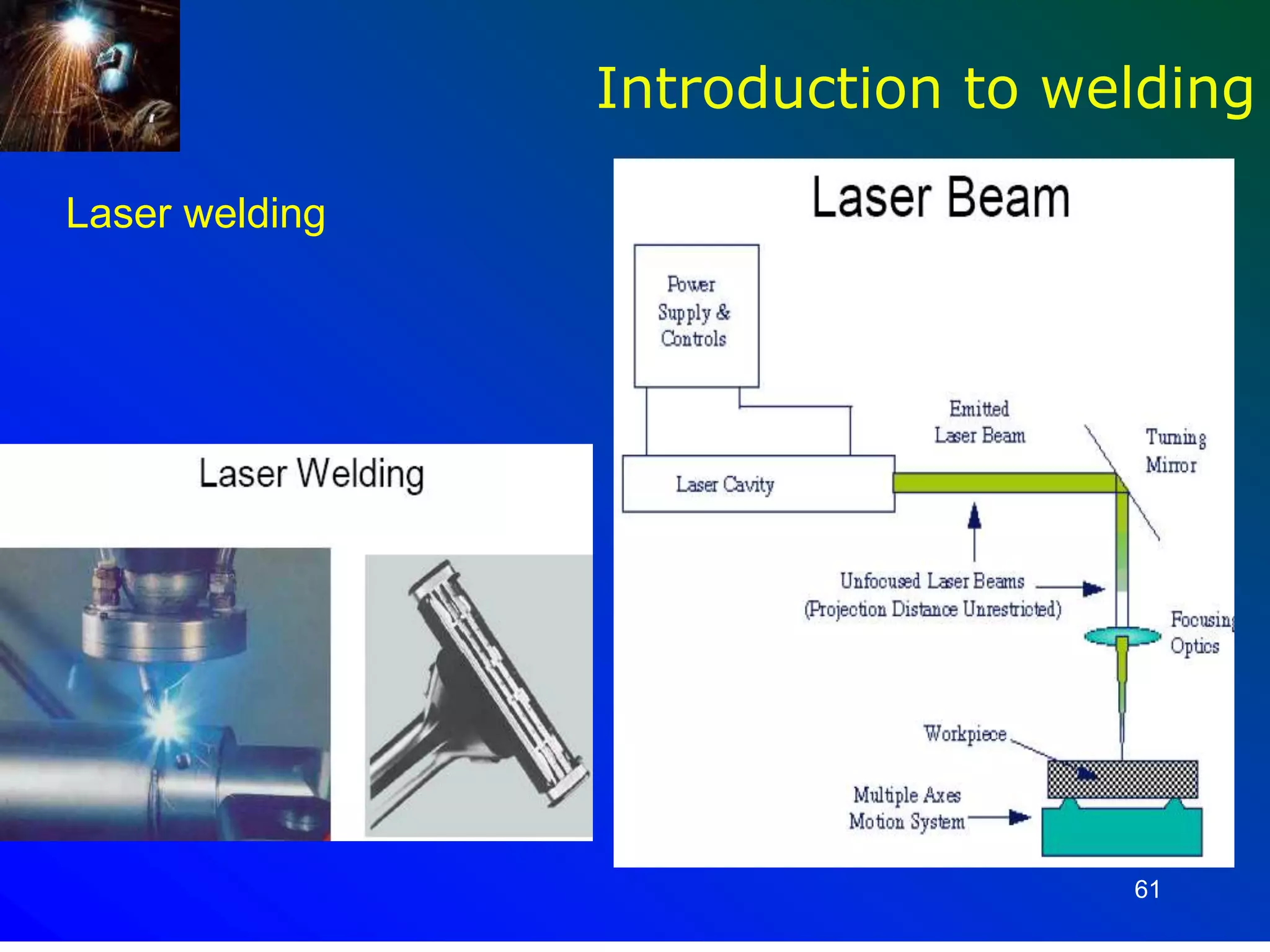61
Introduction to welding
Laser welding
 