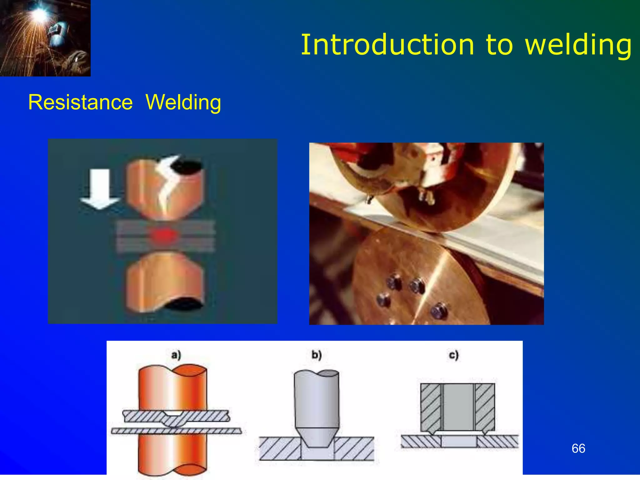 66
Introduction to welding
Resistance Welding
 