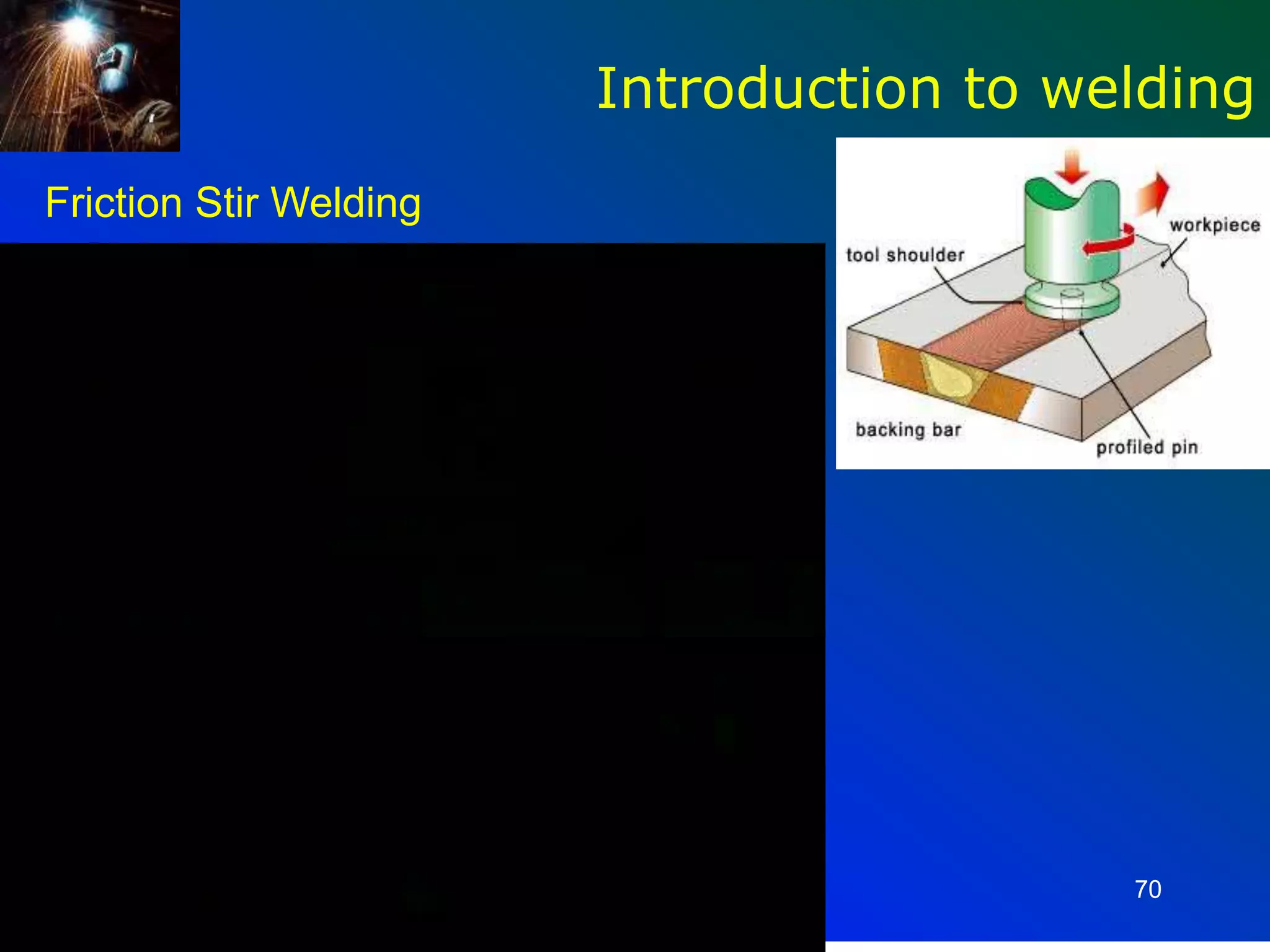 70
Introduction to welding
Friction Stir Welding
 