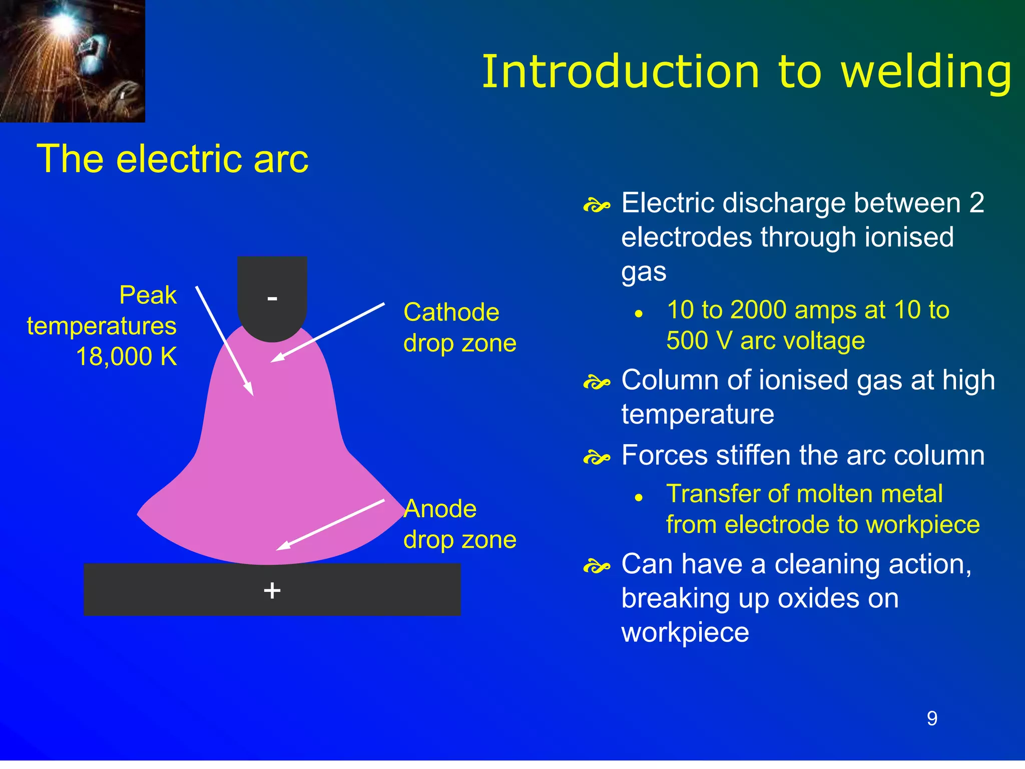9
The electric arc
 Electric discharge between 2
electrodes through ionised
gas
 10 to 2000 amps at 10 to
500 V arc voltage
 Column of ionised gas at high
temperature
 Forces stiffen the arc column
 Transfer of molten metal
from electrode to workpiece
 Can have a cleaning action,
breaking up oxides on
workpiece
+
- Cathode
drop zone
Anode
drop zone
Peak
temperatures
18,000 K
Introduction to welding
 