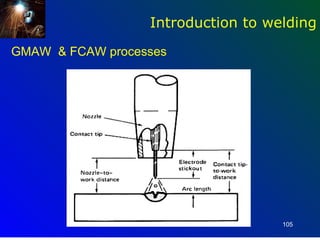 Introduction to welding
GMAW & FCAW processes




                                    105
 