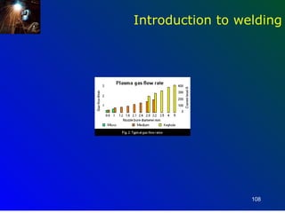 Introduction to welding




                  108
 