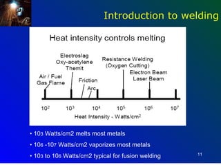 Introduction to welding




• 103 Watts/cm2 melts most metals
• 106 -107 Watts/cm2 vaporizes most metals
• 103 to 106 Watts/cm2 typical for fusion welding   11
 