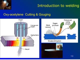 Introduction to welding

Oxy-acetylene Cutting & Gouging




                                        113
 