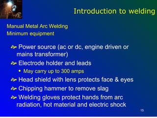 Introduction to welding

Manual Metal Arc Welding
Minimum equipment

  Power source (ac or dc, engine driven or
  mains transformer)
  Electrode holder and leads
    q   May carry up to 300 amps
  Head shield with lens protects face & eyes
  Chipping hammer to remove slag
  Welding gloves protect hands from arc
  radiation, hot material and electric shock
                                                15
 