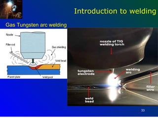 Introduction to welding
Gas Tungsten arc welding




                                             33
 