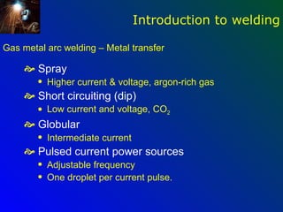 Introduction to welding

Gas metal arc welding – Metal transfer

     Spray
        q   Higher current & voltage, argon-rich gas
     Short circuiting (dip)
        q   Low current and voltage, CO2
     Globular
        q   Intermediate current
     Pulsed current power sources
        q   Adjustable frequency
        q   One droplet per current pulse.
 