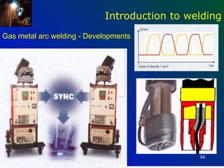 Introduction to welding
Gas metal arc welding - Developments




                                              54
 