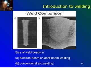 Introduction to welding




Size of weld beads in
(a) electron-beam or laser-beam welding
(b) conventional arc welding.             64
 