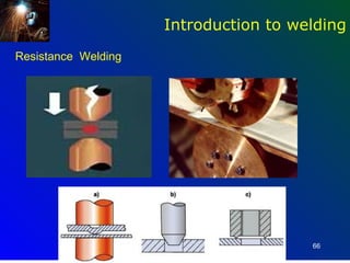 Introduction to welding
Resistance Welding




                                       66
 