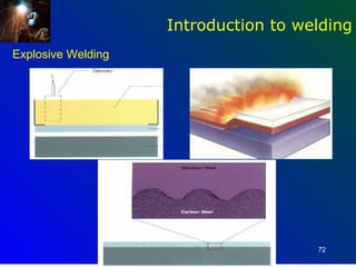 Introduction to welding
Explosive Welding




                                      72
 