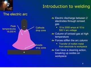 Introduction to welding
The electric arc
                                Electric discharge between 2
                                 electrodes through ionised
                                 gas
       Peak    -   Cathode        q   10 to 2000 amps at 10 to
temperatures
                   drop zone          500 V arc voltage
   18,000 K
                                Column of ionised gas at high
                                 temperature
                                Forces stiffen the arc column
                                  q   Transfer of molten metal
                   Anode
                                      from electrode to workpiece
                   drop zone
                                Can have a cleaning action,
               +                 breaking up oxides on
                                 workpiece

                                                            9
 