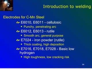 Introduction to welding

Electrodes for C-Mn Steel
         E6010, E6011 - cellulosic
          q   Punchy, penetrating arc
        E6012, E6013 - rutile
          q   Smooth arc, general purpose
        E7024 - iron powder (rutile)
          q   Thick coating, high deposition
        E7016, E7018, E7028 - Basic low
        hydrogen
          q   High toughness, low cracking risk

                                                  94
 