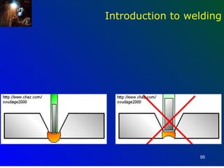 Introduction to welding




                  95
 