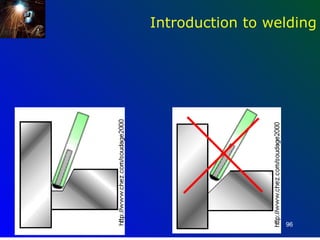 Introduction to welding




                  96
 