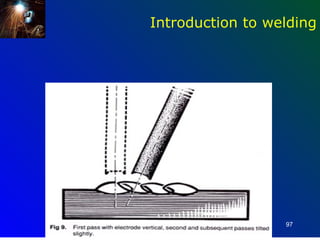 Introduction to welding




                  97
 