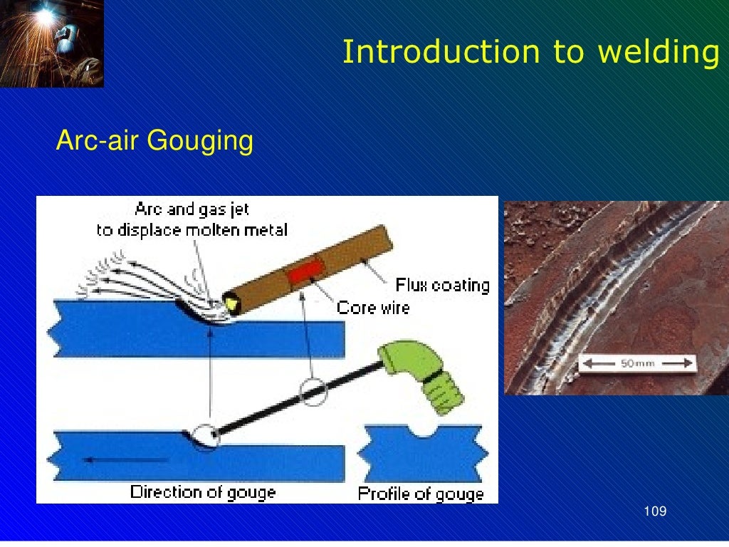 Introduction to welding processes r1 1