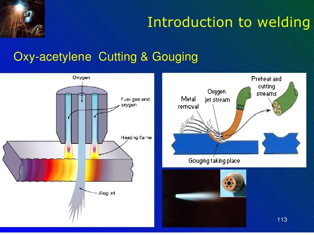 Introduction to welding processes r1 1
