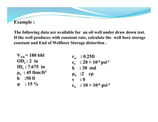 Introduction to Well Testing.pdf