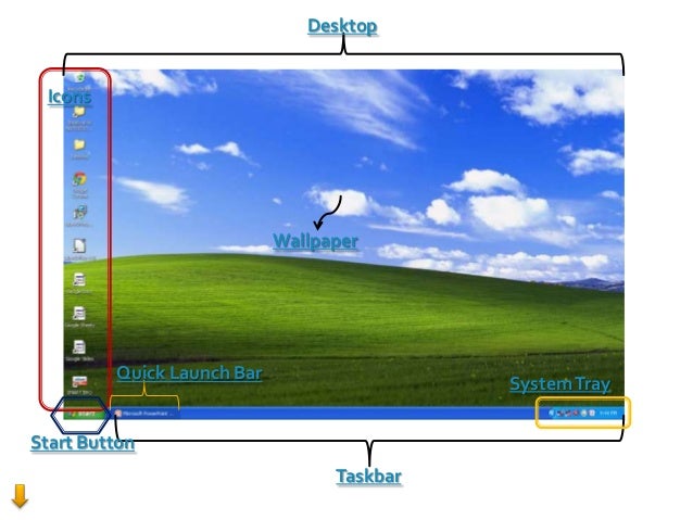 Introduction to Windows