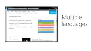 Introduction to windows azure