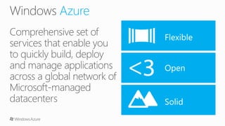 Introduction to windows azure