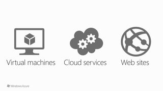 Introduction to windows azure