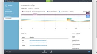 Introduction to windows azure