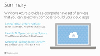 Introduction to windows azure