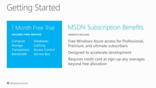 Introduction to windows azure