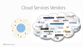 Introduction to windows azure