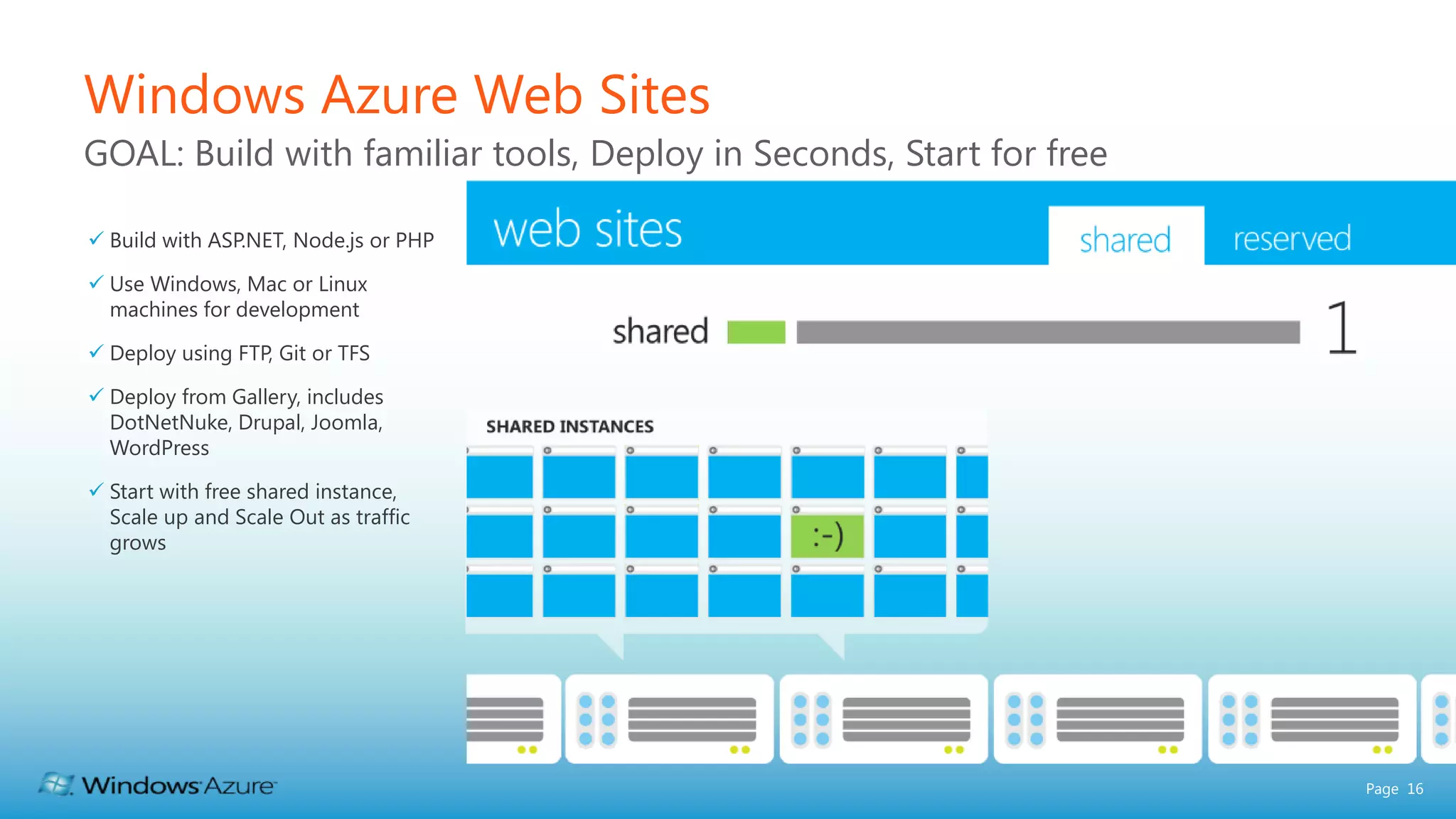 Windows Azure Web Sites GOAL: Build with familiar tools, Deploy in Seconds, Start for free  Build with ASP.NET, Node.js or PHP  Use Windows, Mac or Linux machines for development  Deploy using FTP, Git or TFS  Deploy from Gallery, includes DotNetNuke, Drupal, Joomla, WordPress  Start with free shared instance, Scale up and Scale Out as traffic grows Page 16 