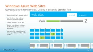 Windows Azure Web Sites
GOAL: Build with familiar tools, Deploy in Seconds, Start for free

 Build with ASP.NET, Node.js or PHP

 Use Windows, Mac or Linux
  machines for development

 Deploy using FTP, Git or TFS

 Deploy from Gallery, includes
  DotNetNuke, Drupal, Joomla,
  WordPress

 Start with free shared instance,
  Scale up and Scale Out as traffic
  grows




                                                                     Page 17
 