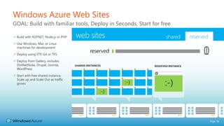 Windows Azure Web Sites
GOAL: Build with familiar tools, Deploy in Seconds, Start for free

 Build with ASP.NET, Node.js or PHP

 Use Windows, Mac or Linux
  machines for development

 Deploy using FTP, Git or TFS

 Deploy from Gallery, includes
  DotNetNuke, Drupal, Joomla,
  WordPress

 Start with free shared instance,
  Scale up and Scale Out as traffic
  grows




                                                                     Page 18
 