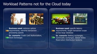 Workload Patterns not for the Cloud today




                                              Compute
   Business need: extreme uptime              Business need: specific latency
   requirements, extreme transaction          requirements, single transaction scope
   processing speeds                          across large database
   Ex. scenario: Credit Card Authorization,   Ex. scenario: Betting exchanges,
   Stock Exchanges                            Commodity exchanges, Global Airline
                                              Reservation Distribution Systems




                                                                                       25
 