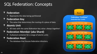 SQL Federation: Concepts
      Federation                                                                      Root
        Represents the data being partitioned
                                                                            Federation “CustData”
      Federation Key                                                        (Federation Key: CustID)

        The value that determines the routing of a piece of data               Member: PK [min, 100)
      Atomic Unit                                                        AU             AU              AU
                                                                        PK=5           PK=25           PK=35
        All rows with the same federation key value: always together!
      Federation Member (aka Shard)                                            Member: PK [100, 488)
        A physical container for a range of atomic units                  AU             AU              AU
                                                                        PK=105         PK=235          PK=365
      Federation Root
        The database that houses federation directory
                                                                               Member: PK [488, max)
                                                                          AU            AU               AU
                                                                        PK=555        PK=2545          PK=3565



53
 