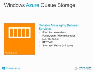 Azure

Reliable Messaging Between
Services

 