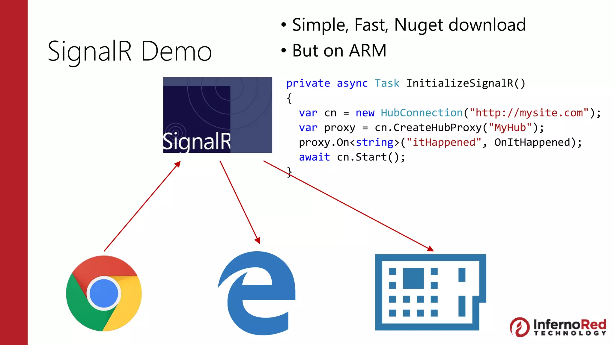 SignalR Demo
• Simple, Fast, Nuget download
• But on ARM
private async Task InitializeSignalR()
{
var cn = new HubConnection("http://mysite.com");
var proxy = cn.CreateHubProxy("MyHub");
proxy.On<string>("itHappened", OnItHappened);
await cn.Start();
}
 