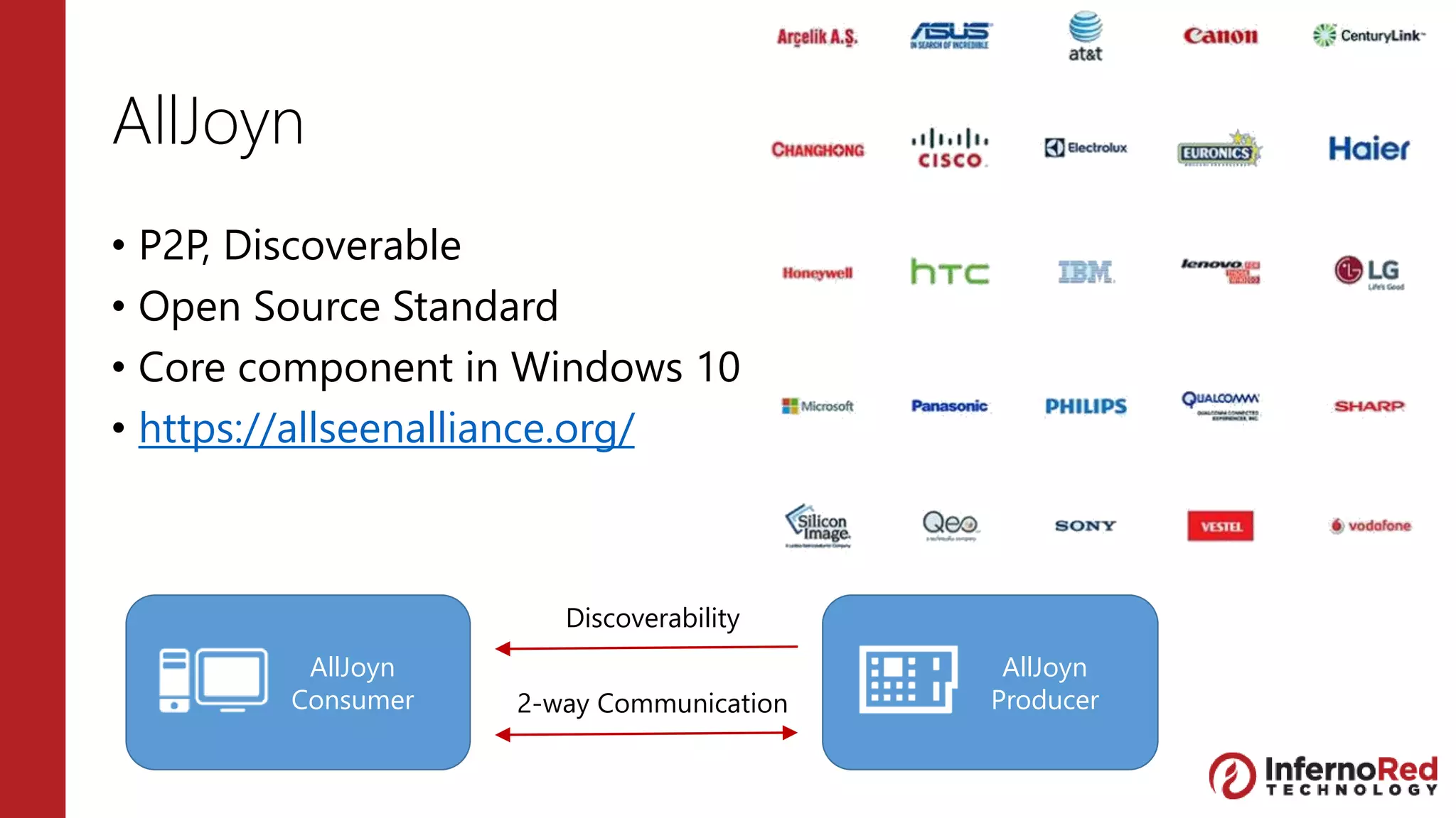 AllJoyn
• P2P, Discoverable
• Open Source Standard
• Core component in Windows 10
• https://allseenalliance.org/
AllJoyn
Consumer
Discoverability
2-way Communication
AllJoyn
Producer
 