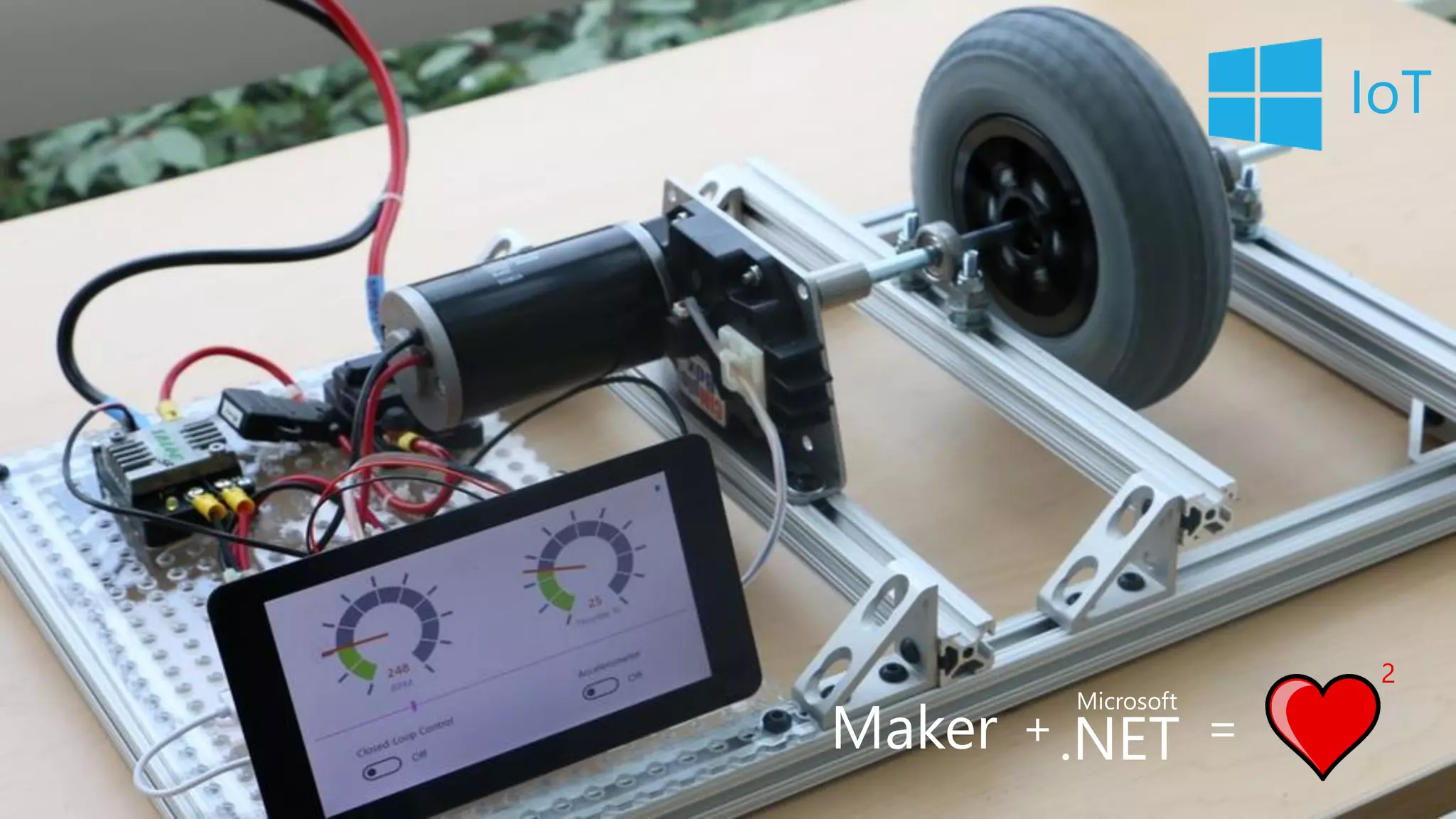 Microsoft
.NETMaker
2
IoT
=+
 