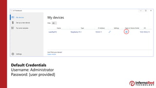 Default Credentials
Username: Administrator
Password: [user provided]
 