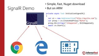 SignalR Demo
• Simple, Fast, Nuget download
• But on ARM
private async Task InitializeSignalR()
{
var cn = new HubConnection("http://mysite.com");
var proxy = cn.CreateHubProxy("MyHub");
proxy.On<string>("itHappened", OnItHappened);
await cn.Start();
}
 