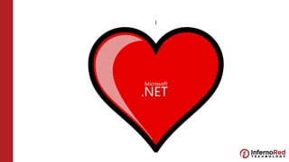 Microsoft
.NET
I
 